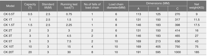 �����d�������J����(sh��)