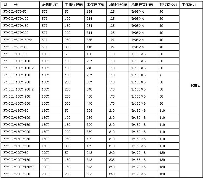 �C(j��)еʽ��ĸ�i��ǧ��픅���(sh��)