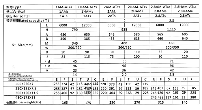 �M(j��n)�چ�܉䓽z�K늄�(d��ng)���J����(sh��)