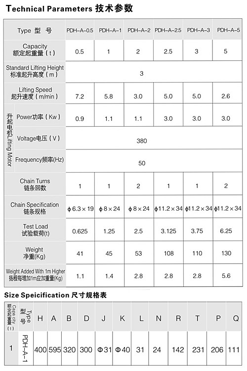 PDH���ٿ����ͣ���늄�(d��ng)С܇������(sh��)