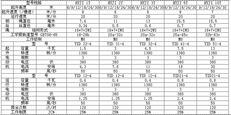 ұ��늄�(d��ng)���J����(sh��)